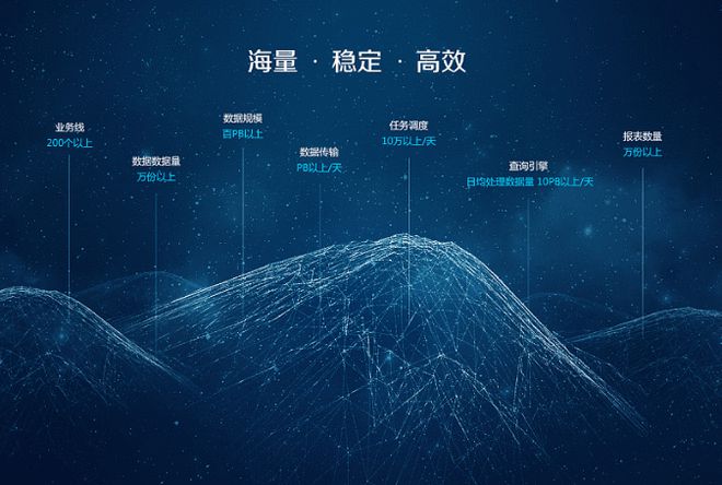 网站设计的六个注意点你都清楚了没？完美电竞 完美电竞下载 app(图2)