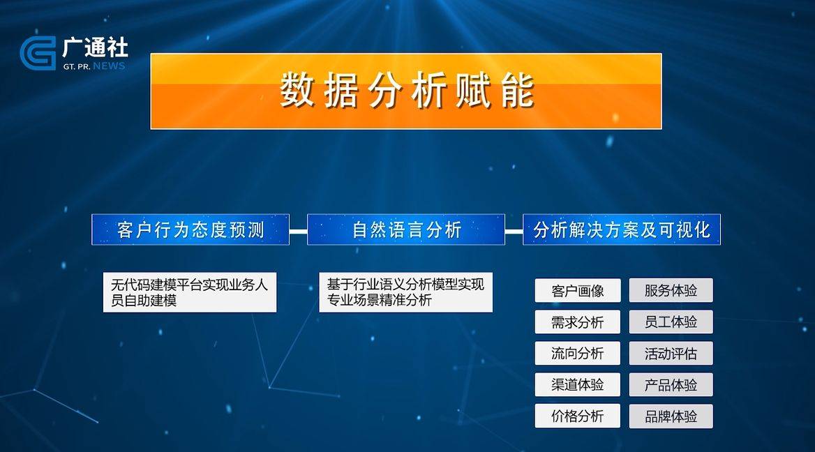 完美平台 完美电竞APP广特播报发布上海电视台播出—上海观山科技信息咨询有限公司(图4) 完美平台 完美电竞APP广特播报发布上海电视台播出—上海观山科技信息咨询有限公司(图4)
