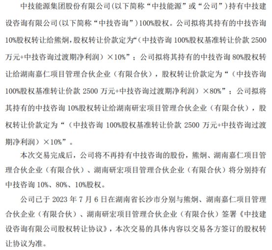 完美电竞 完美电竞下载 app中技能源拟将其持有的中技咨询100%股权转让给熊炯、湖南嘉仁、湖南研宏(图1)