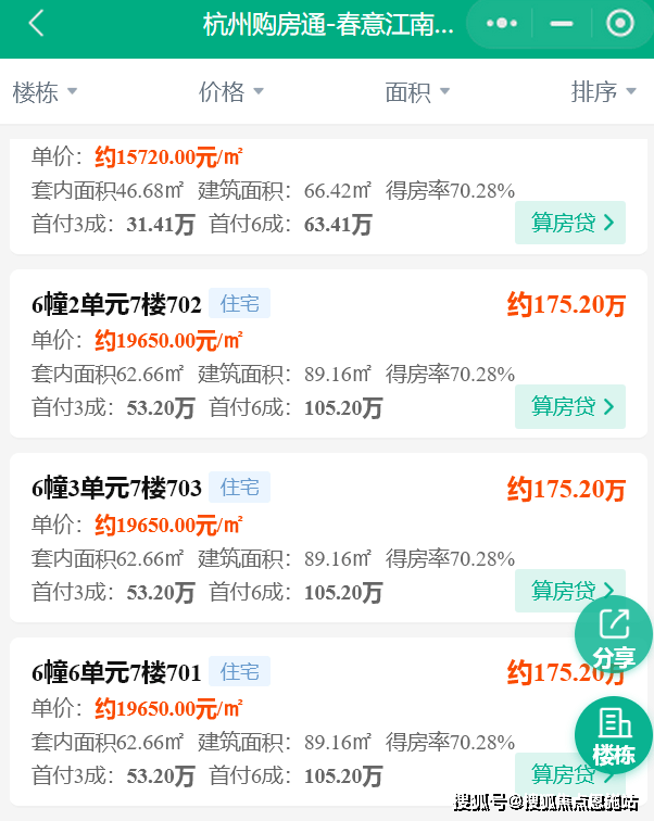 完美 世界电竞 完美电竞杭州钱塘(春意江南名邸)楼盘网站丨春意江南名邸欢迎您丨详情(图6)