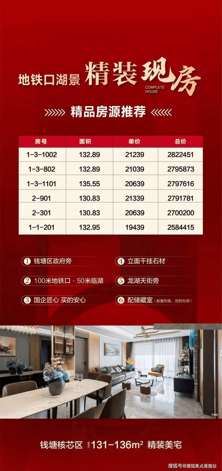 完美电竞 完美电竞官网青西铭座_青西铭座(杭州钱塘欢迎您)楼盘网站丨楼盘详情(图3)