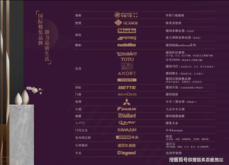 完美电竞 完美电竞平台兰香湖壹号(兰香湖壹号欢迎您)楼盘网站丨_楼盘详情(图8)