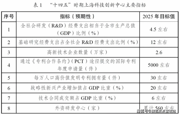 完美电竞 完美电竞平台金茂景泰府(金茂景泰府)丨首页网站丨楼盘详情价格户型(图12) 完美电竞 完美电竞平台金茂景泰府(金茂景泰府)丨首页网站丨楼盘详情价格户型(图12)