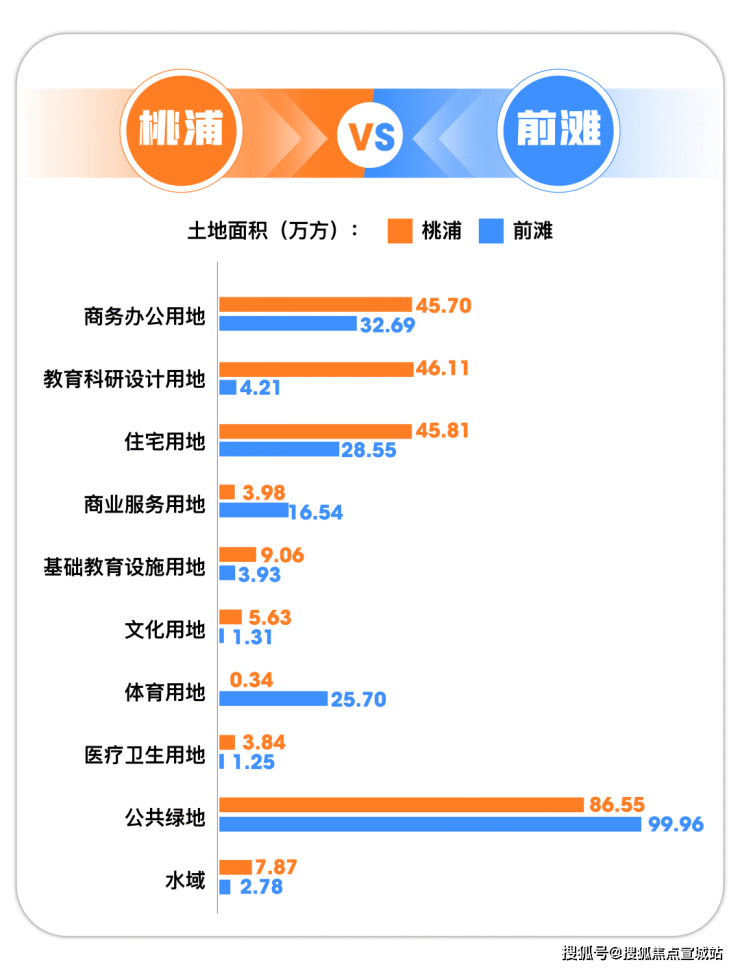 完美电竞 完美电竞平台金茂景泰府(金茂景泰府)丨首页网站丨楼盘详情价格户型(图20) 完美电竞 完美电竞平台金茂景泰府(金茂景泰府)丨首页网站丨楼盘详情价格户型(图20)