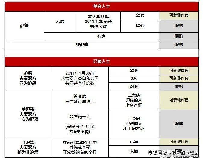 完美电竞 完美电竞平台金茂景泰府(金茂景泰府)丨首页网站丨楼盘详情价格户型(图35) 完美电竞 完美电竞平台金茂景泰府(金茂景泰府)丨首页网站丨楼盘详情价格户型(图35)