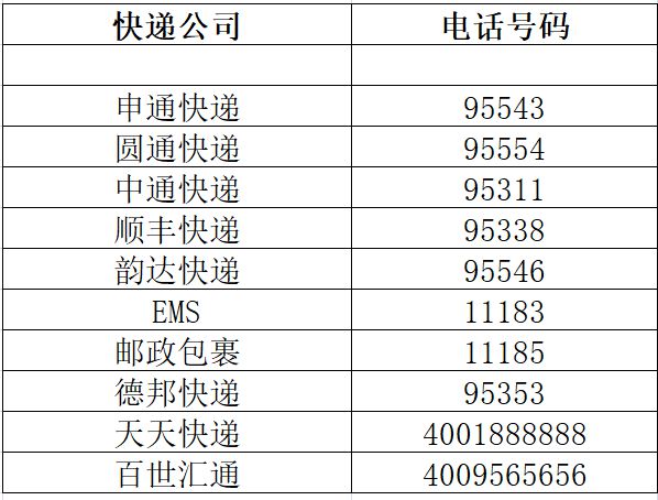 天津人必备『生活通讯录』！66个实用便民电话完美电竞 完美电竞下载 app建议人手①份！(图3)
