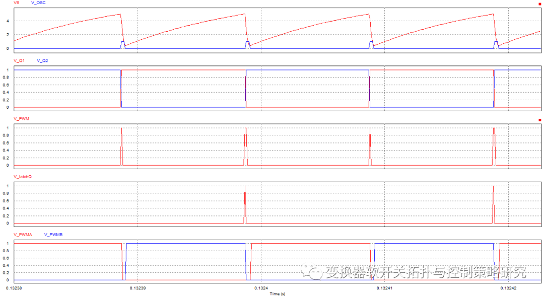 基于SG3525的推挽电路仿真设计完美电竞 完美电竞下载 app(图1)