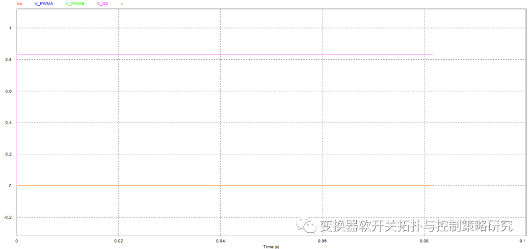 基于SG3525的推挽电路仿真设计完美电竞 完美电竞下载 app(图4)