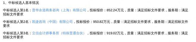 近期无大单某头部咨询公司完美电竞 完美电竞官网业务断崖式下跌!重点中标项目一览!(图2) 近期无大单某头部咨询公司完美电竞 完美电竞官网业务断崖式下跌!重点中标项目一览!(图2)