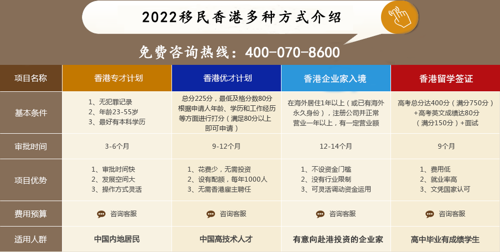 香港身份办理！完美电竞 完美电竞官网(图1)
