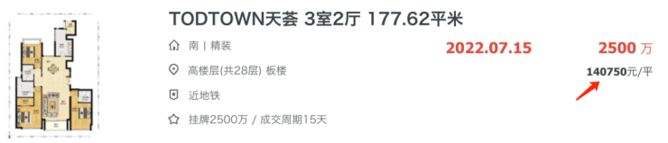 上海保利光合上城售楼网站-闵行保利光合上城-欢迎完美电竞 完美电竞平台您、楼盘详情(图1)