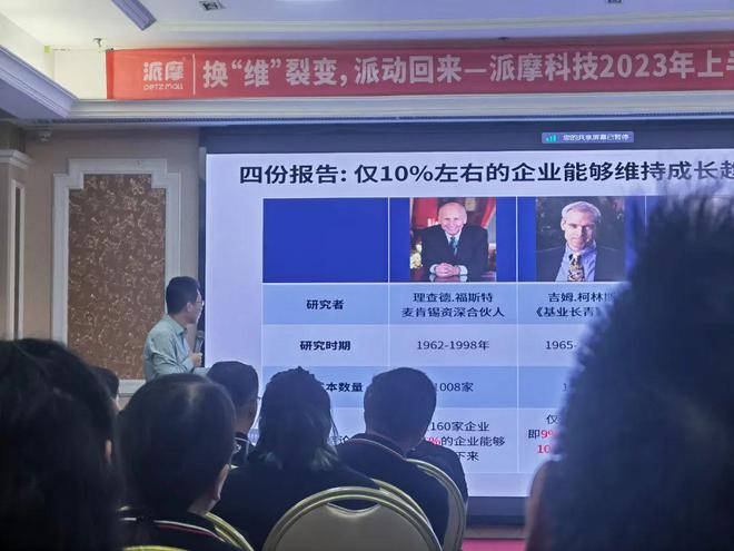 华君咨询彭老师应邀为派完美 世界电竞 完美电竞摩科技讲授火车头工程——领导力全方位打造(图2)