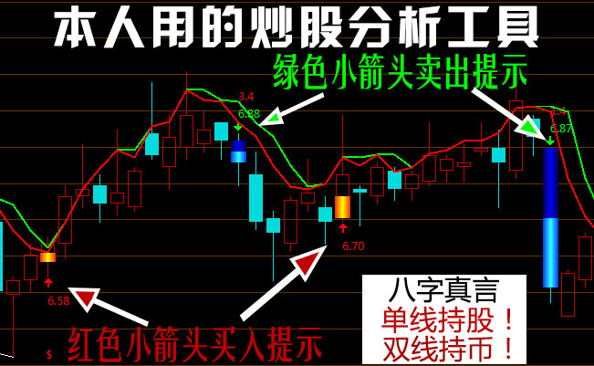 完美电竞 完美电竞平台操作达人(图3)