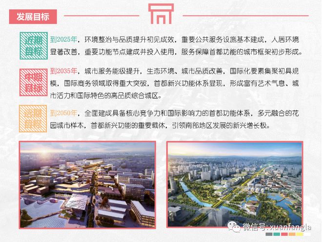 丰台大红门中海和瑞叁号院-最新房源中海和瑞叁号院官方网站完美电竞 完美电竞下载 app(图5)