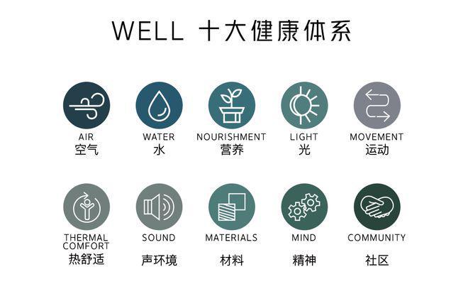 完美电竞 完美电竞平台品尊国际三期-普陀（品尊国际三期_官方网站）8月5号认筹(图3)