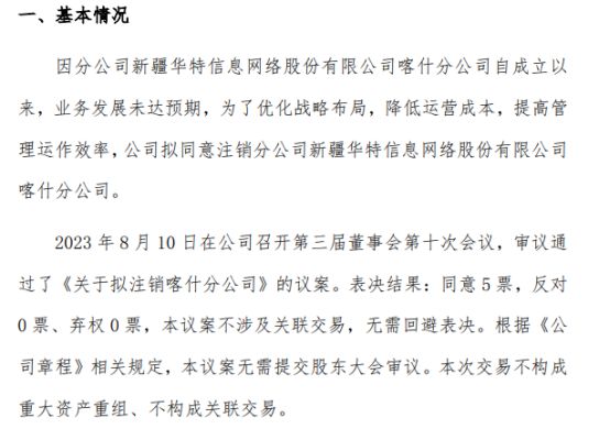 完美平台 完美电竞APP华特信息拟注销新疆华特信息网络股份有限公司喀什分公司(图1)