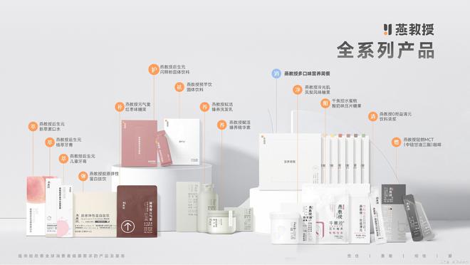 燕教授：为全球消费者提供多元化健康产品与专业咨询完美电竞 完美电竞官网(图2)