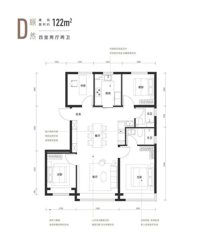 玺悦朝阳（玺完美电竞 完美电竞下载 app悦朝阳）官方网站玺预约看房详情(图9)