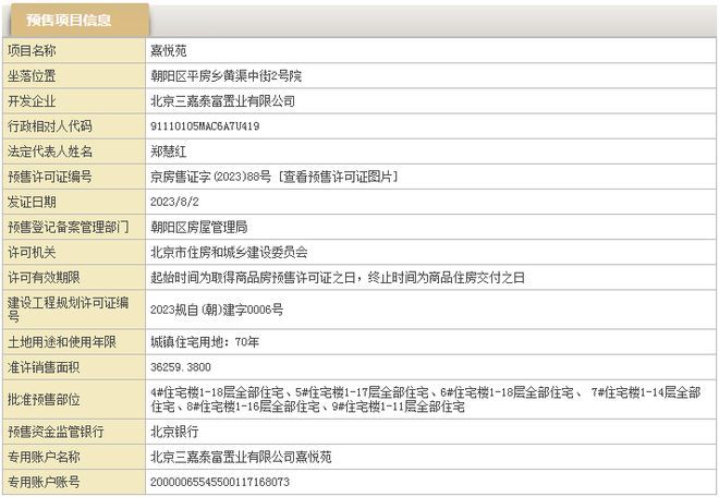 玺悦朝阳（玺完美电竞 完美电竞下载 app悦朝阳）官方网站玺预约看房详情(图11)