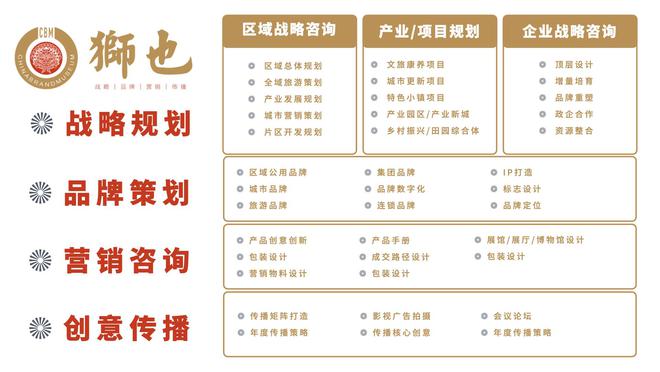 完美 世界电竞 完美电竞新疆乌鲁木齐专业品牌策划公司｜品牌战略咨询公司｜定位咨询(图1)