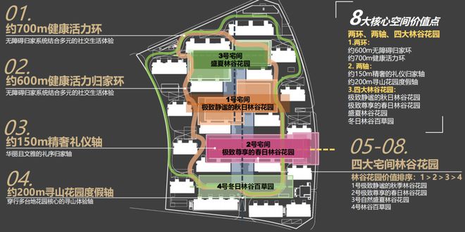 龙湖建工·九里熙宸(北京)官方网站欢迎您_九里熙宸楼盘详情价格完美平台 完美电竞APP(图9)