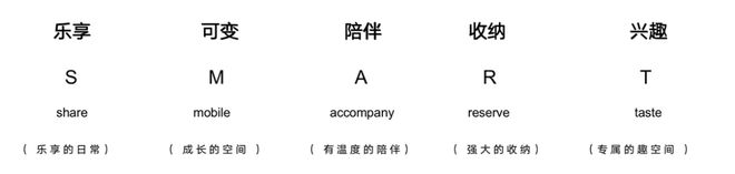 石景山中海学府里官方网站丨中海学府里售楼处丨楼盘详情完美 世界电竞 完美电竞(图3) 石景山中海学府里官方网站丨中海学府里售楼处丨楼盘详情完美 世界电竞 完美电竞(图3)