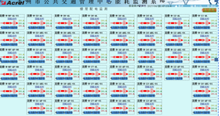 苏州公共交通管理中心能效管理完美电竞 完美电竞官网系统的设计与应用(图2)