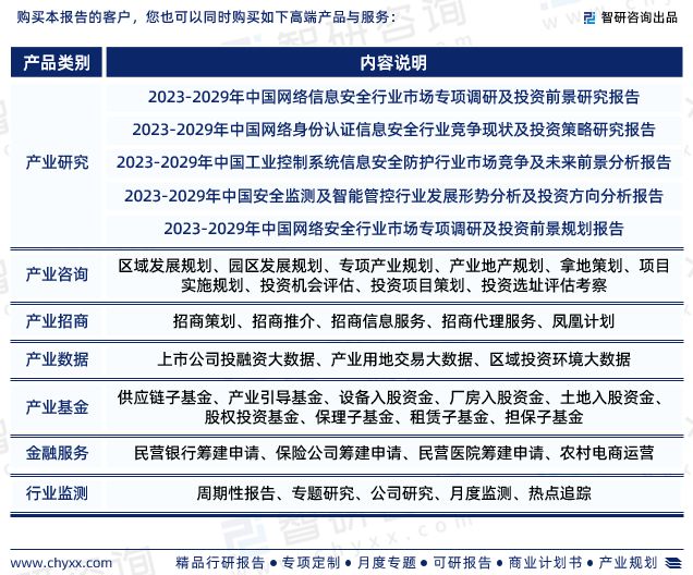 智研咨询发布《2023完美平台 完美电竞APP年中国移动信息安全行业市场前景分析报告(图7)