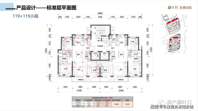 完美 世界电竞 完美电竞保利天汇售楼处丨保利东坝天汇官方网站丨楼盘详情(图3)