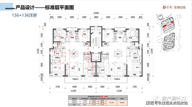 完美 世界电竞 完美电竞保利天汇售楼处丨保利东坝天汇官方网站丨楼盘详情(图5)