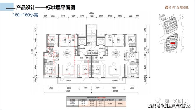 完美 世界电竞 完美电竞保利天汇售楼处丨保利东坝天汇官方网站丨楼盘详情(图12)