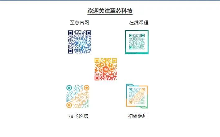 在设计中扩展串行端完美电竞 完美电竞平台口的入门知识(图5)