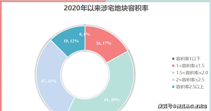 完美电竞 完美csgo路劲岛上的院子(岛上的院子)首页网站项目简介24小时电话热线(图3)