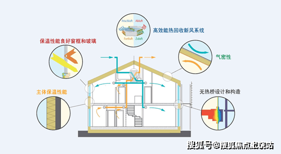 临港龙光天曜售楼处楼盘详情龙光天曜欢迎您-首页网站价格户型完美 世界电竞 完美电竞(图9)
