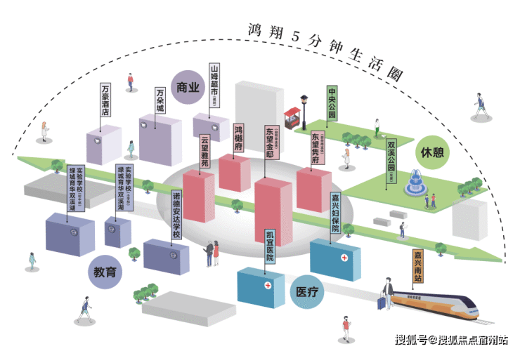 完美电竞 完美电竞下载 app嘉兴鸿翔鸿樾府欢迎您)首页网站鸿樾府售楼处楼盘详情(图5)