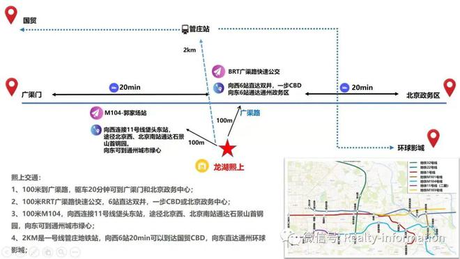 完美电竞 完美csgo京能龙湖熙上——官方网站丨朝阳(京能龙湖熙上)欢迎您丨楼盘详情(图11)