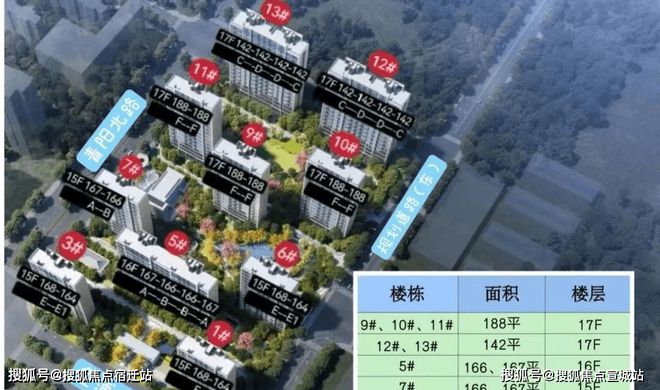 完美 世界电竞 完美电竞昆山海珀云庭官方网站海珀云庭欢迎您_昆山最新楼盘详情(图2)
