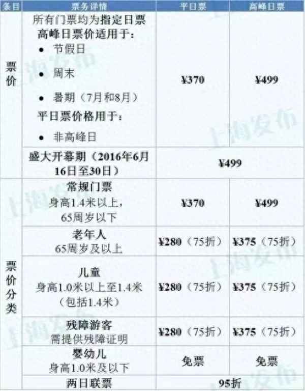 完美电竞迪士尼门票官方网站—迪士尼官方网站
