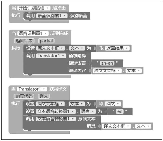 完美电竞基于App Inventor的人工智能移动终端编程项目课程设计与实践(图2)