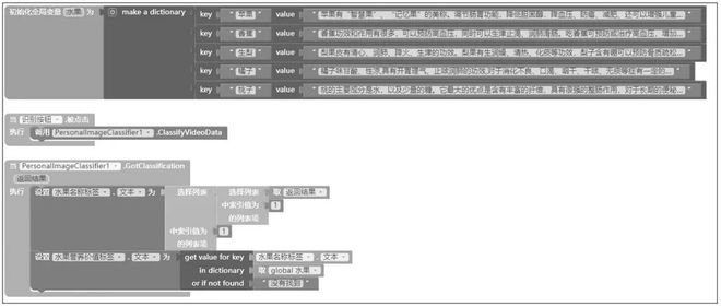 完美电竞基于App Inventor的人工智能移动终端编程项目课程设计与实践(图5)