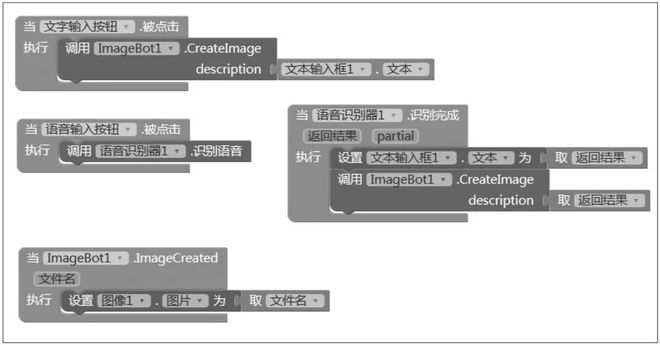 完美电竞基于App Inventor的人工智能移动终端编程项目课程设计与实践(图8)