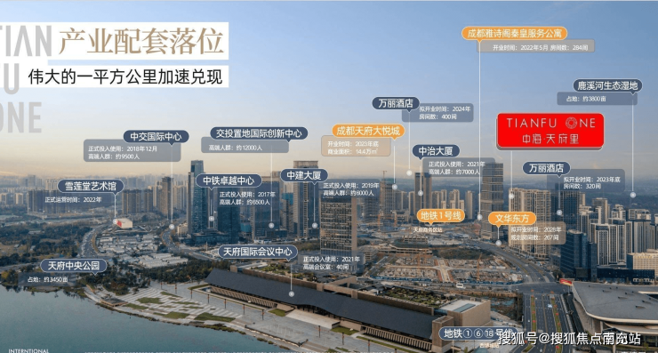 成都中海天府里怎么样?【售楼中完美电竞心】-楼盘详情-成都房产首页网站(图4) 成都中海天府里怎么样?【售楼中完美电竞心】-楼盘详情-成都房产首页网站(图4)