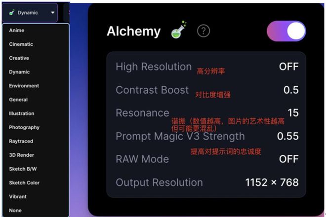 网站流量被超Midjourney要掉下神坛完美电竞？(图13)