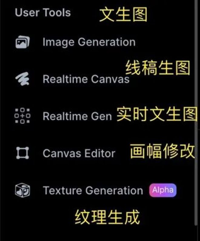 网站流量被超Midjourney要掉下神坛完美电竞？(图14)