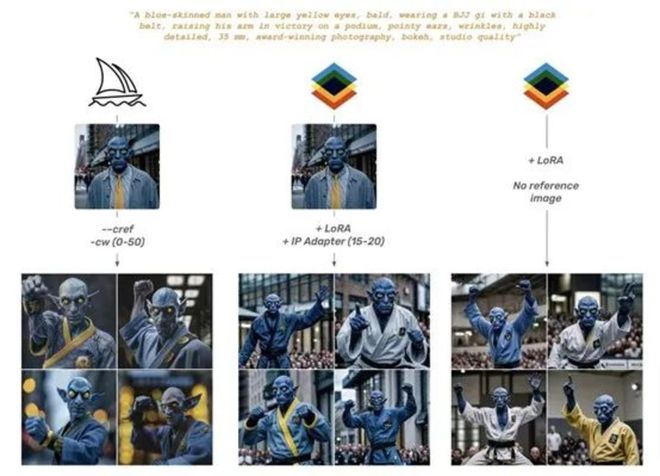 网站流量被超Midjourney要掉下神坛完美电竞？(图16)
