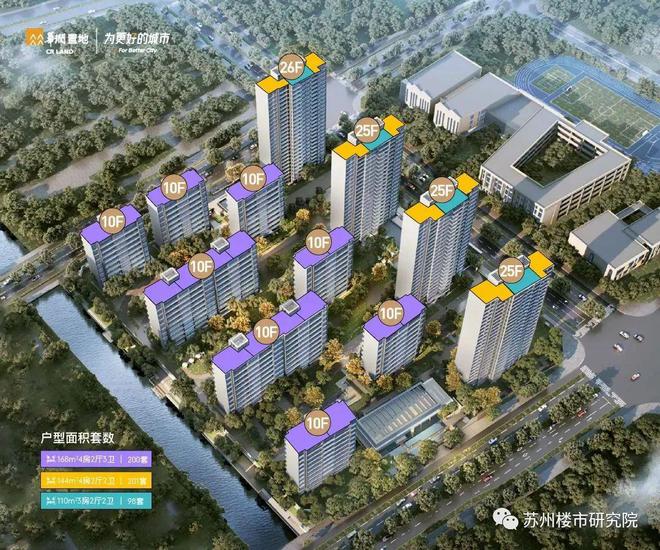 完美电竞苏州姑苏平江--华润润宸楼盘官方网站-上海新房资讯直