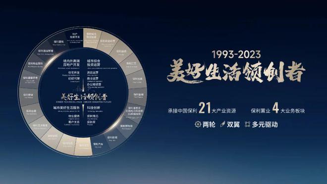 完美电竞苏州保利珺华赋售楼处电话→售楼中心首页网站→楼盘配套