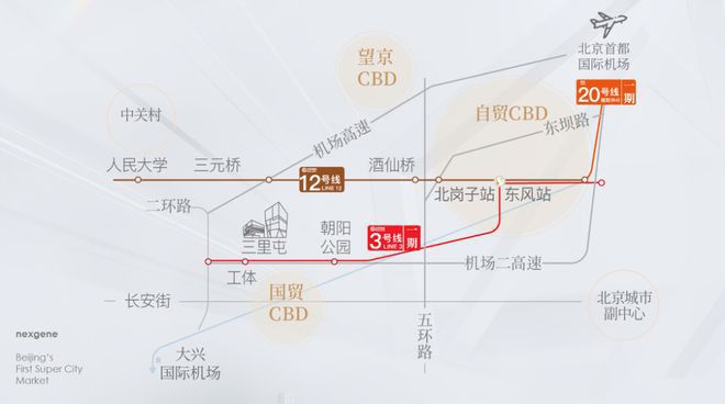北京朝阳京投发完美电竞展北熙区→售楼处电话地址→售楼中心官方网站(图6)