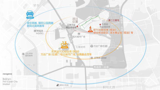 北京朝阳京投发完美电竞展北熙区→售楼处电话地址→售楼中心官方网站(图8)