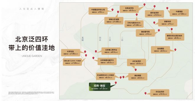 北京丰台【招商臻园】→售完美电竞楼处电话地址→售楼中心官方网站(图3) 北京丰台【招商臻园】→售完美电竞楼处电话地址→售楼中心官方网站(图3)